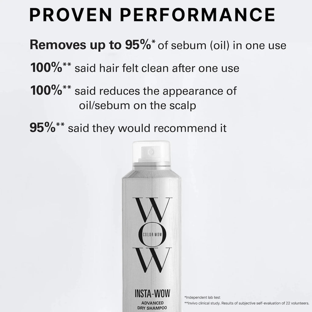 Color WOW Insta-Wow Advanced Dry Shampoo 171 ml / 5 oz