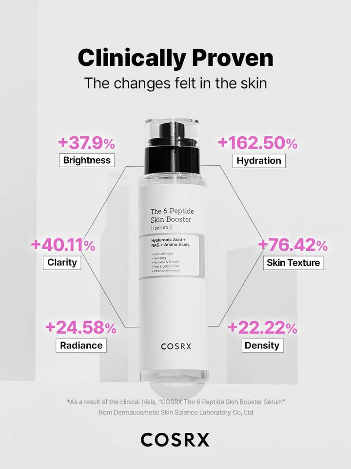 COSRX The 6 Peptide Skin Booster Serum 150 ml