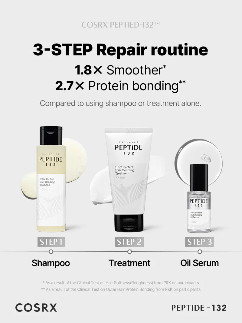 COSRX PEPTIDE-132 Ultra Perfect Hair Bonding Shampoo 200 ml / 6.76 oz