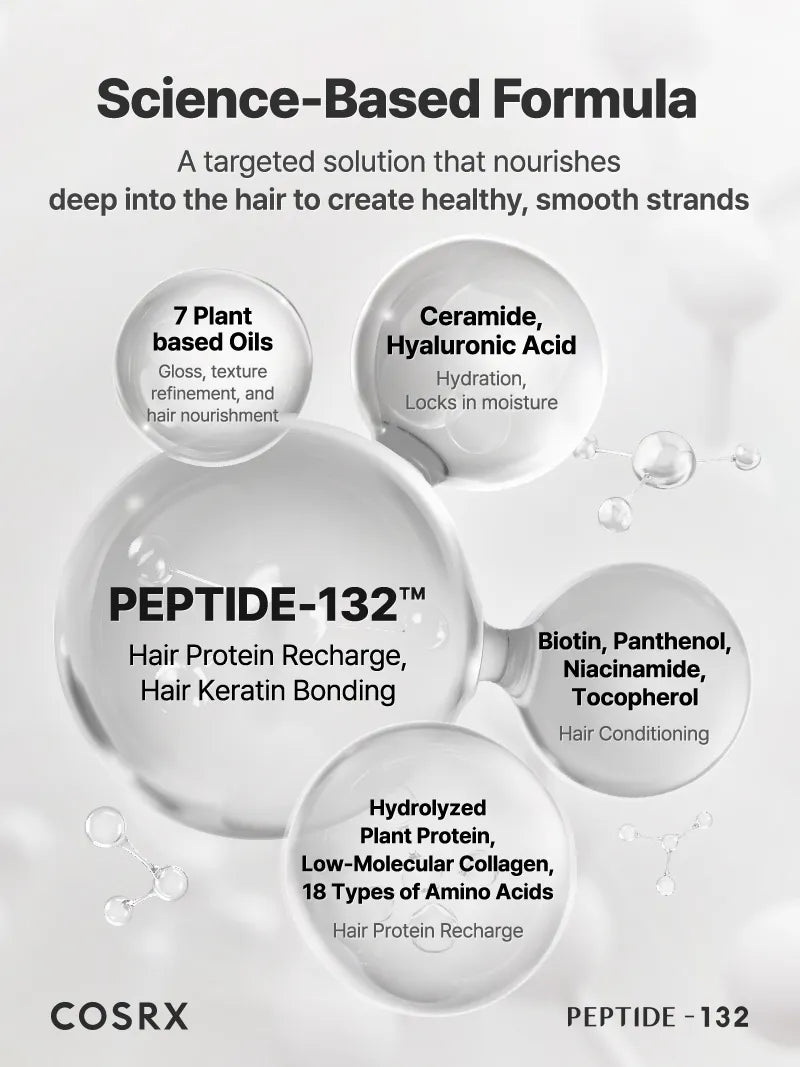 COSRX PEPTIDE-132 Ultra Perfect Hair Bonding Treatment 120 ml / 4.05 oz