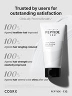 COSRX PEPTIDE-132 Ultra Perfect Hair Bonding Treatment 120 ml / 4.05 oz