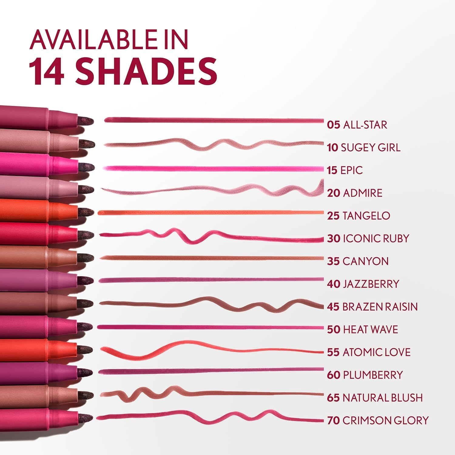 CoverGirl Outlast Lipstain | Plumberry