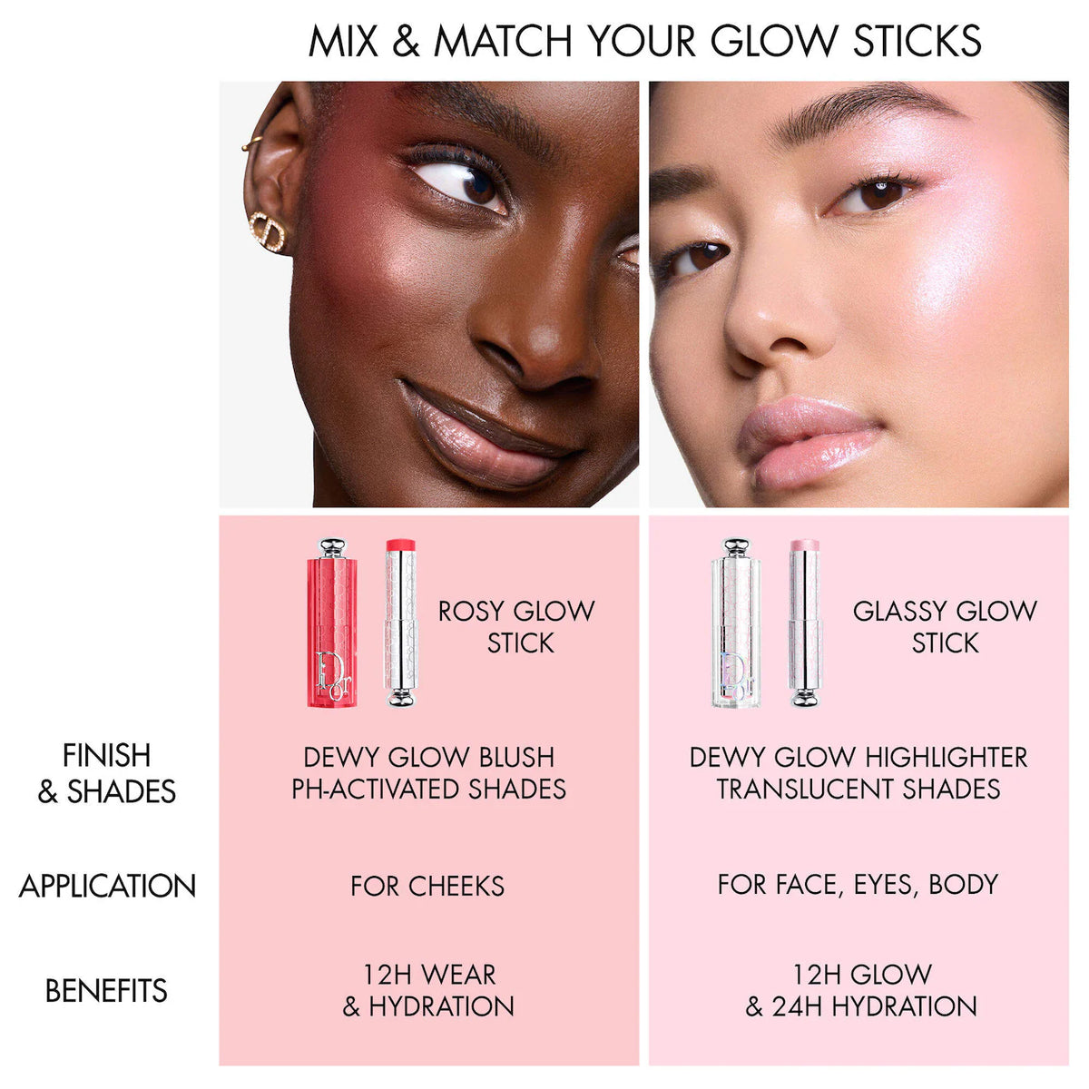 Dior Backstage Glassy Glow Stick Highlighter Balm | 017 Glossy Jelly