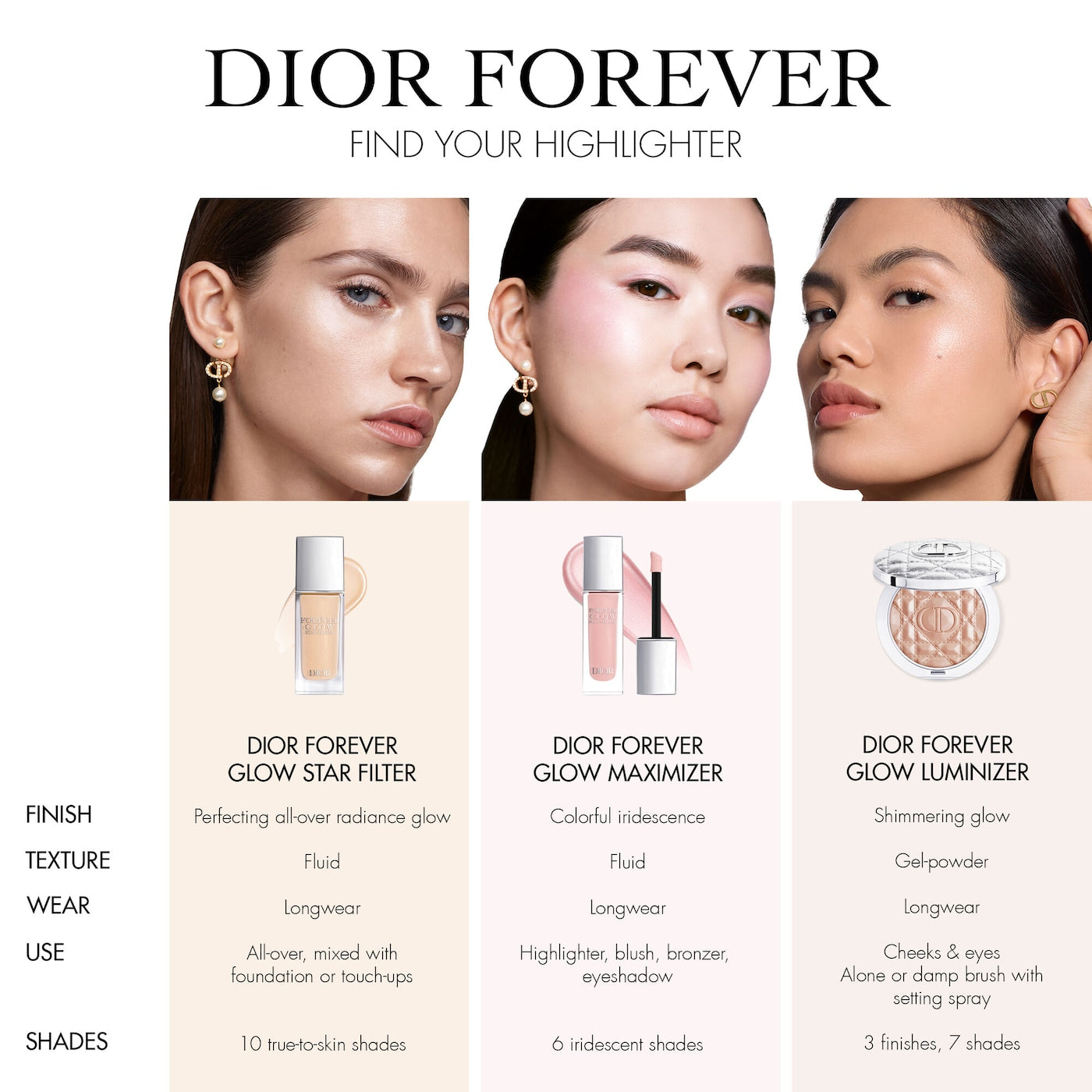 Dior Forever Glow Luminizer Highlighter | 05 Blue Strobe