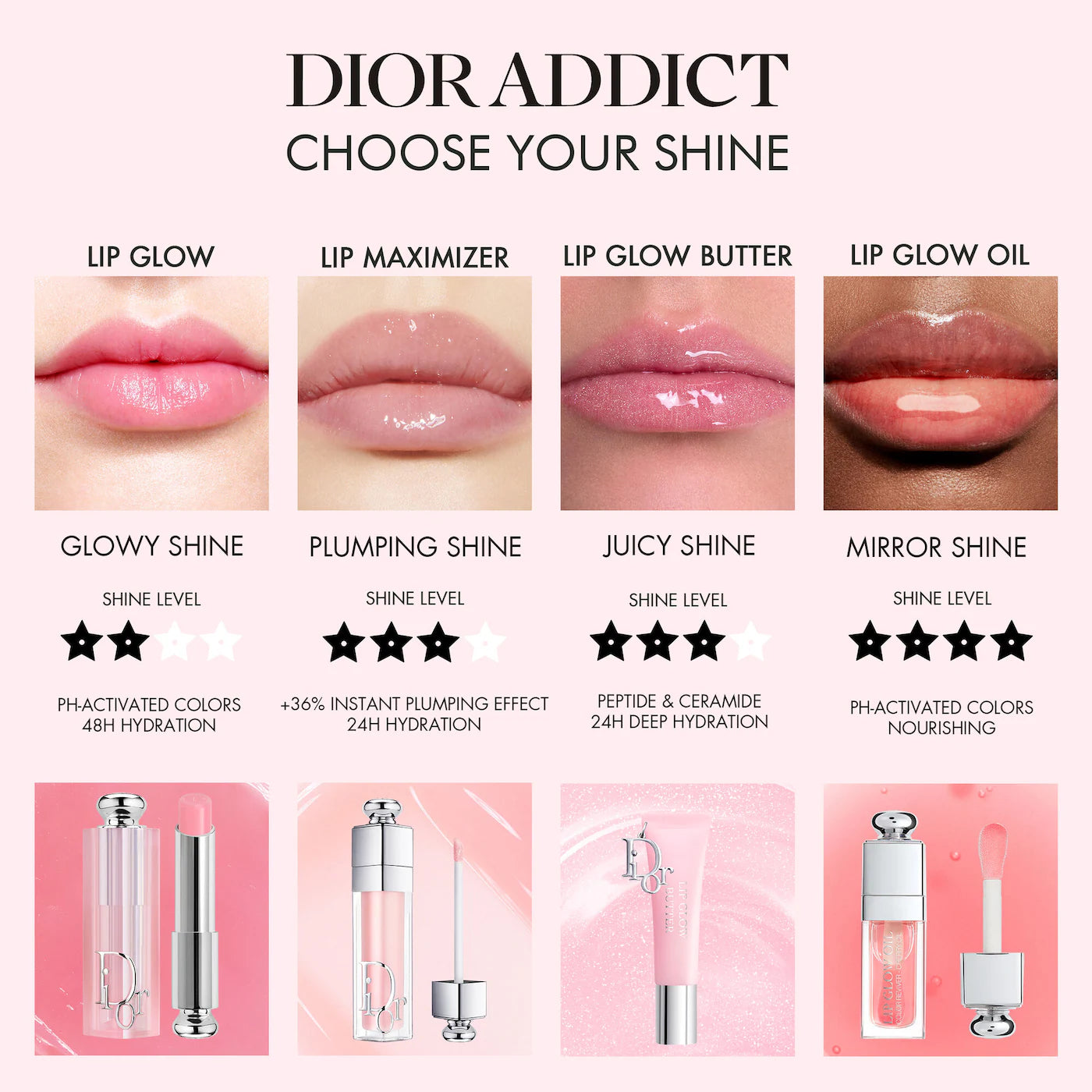Dior Lip Glow Butter Hydrating Gloss Balm | 102 Glazed Lavender