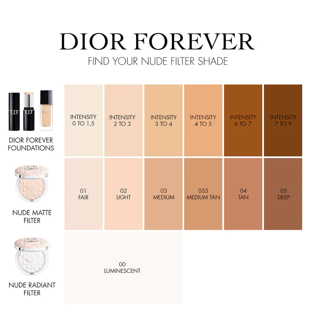 Dior Forever Nude Matte and Radiant Pressed Powder | 1 Fair