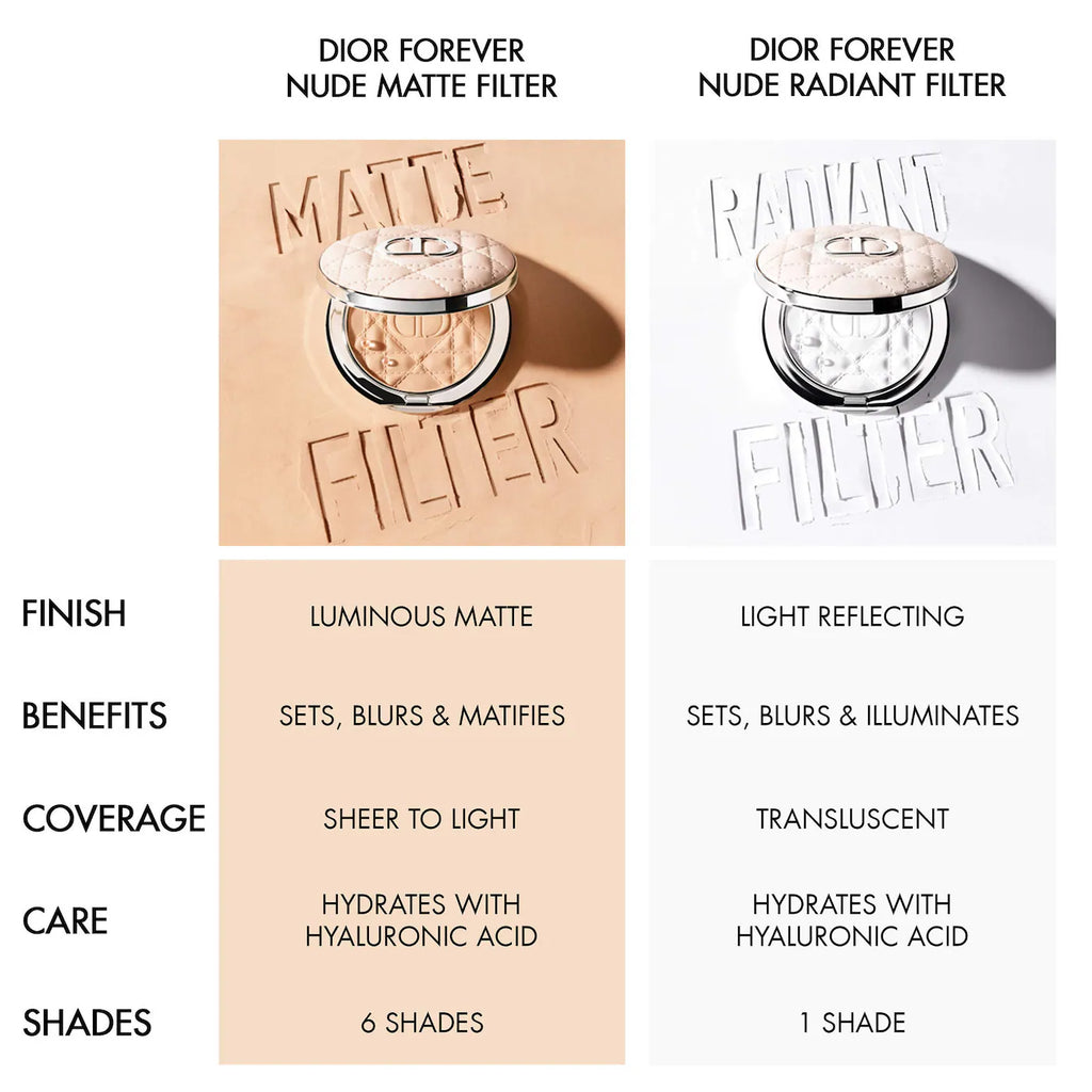 Dior Forever Nude Matte and Radiant Pressed Powder | 1 Fair