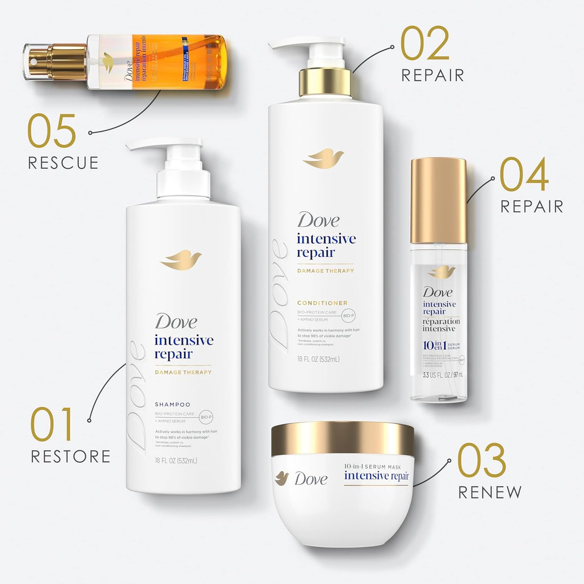 Dove Intensive Repair 10-in-1 Mask for Damaged Hair & Breakage 9.2 oz