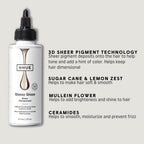 dpHUE Glossy Glaze Mini 50 ml / 1.7 oz | Sheer (Transparent)