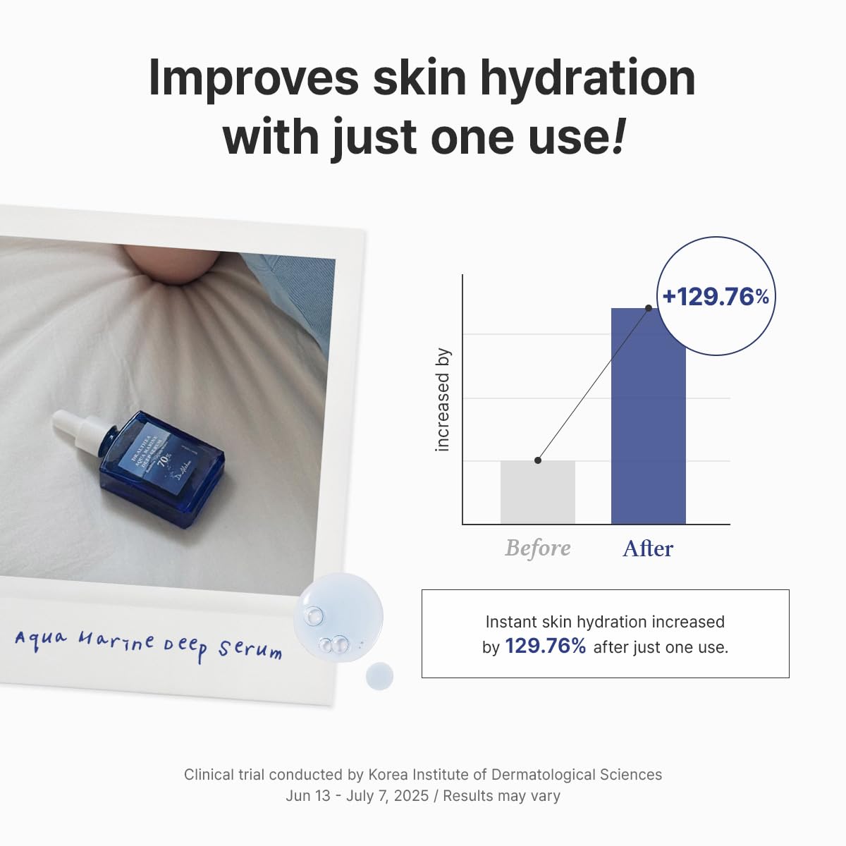 Dr. Althea Aqua Marine Deep Serum 30 ml / 1.0 oz