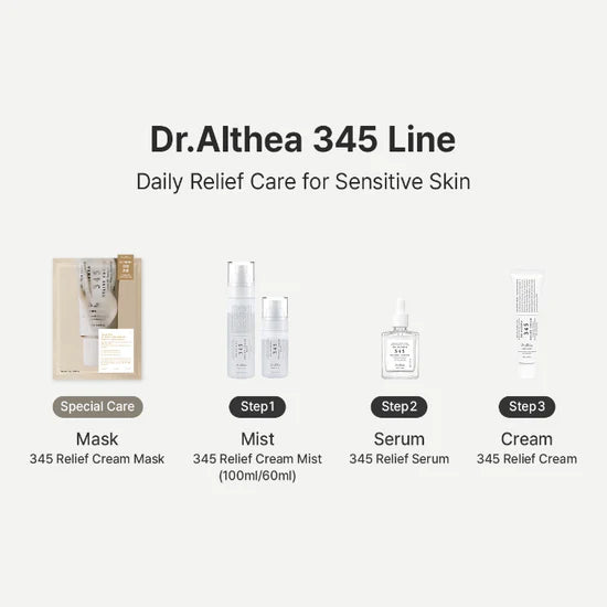 Dr. Althea 345 Relief Serum 30 ml / 1.01 oz