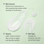 Dr. Althea Green Tea Fresh Sunscreen SPF 50 PA++++ 45 ml / 1.52 oz