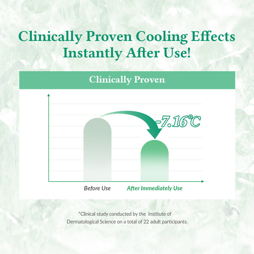 Dr. Althea Stretchfit Calming Pad 250 g (50 ea)