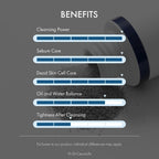 Dr.Ceuracle Pro Balance Night Enzyme Wash 50 g