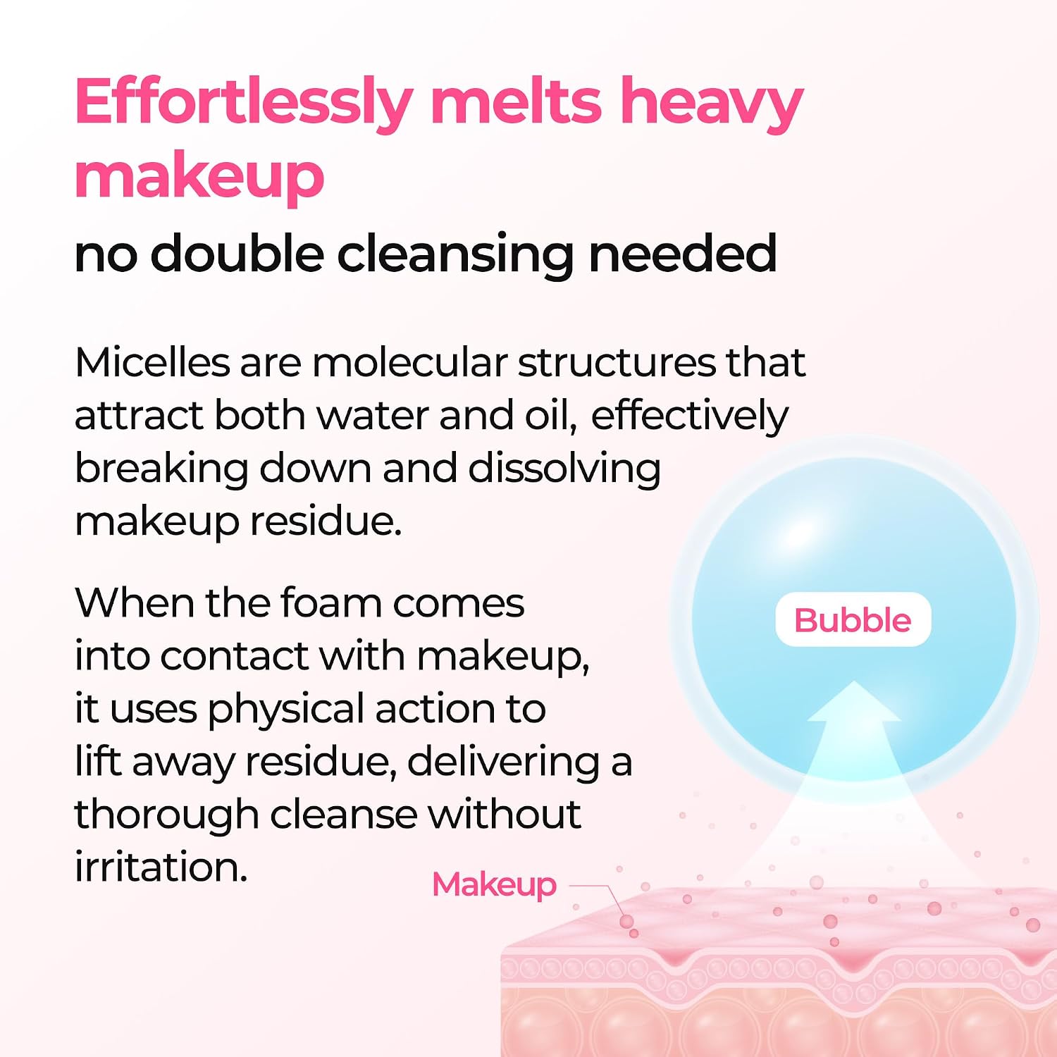 Dr.Melaxin Melting Bubble Foaming Cleanser 150 ml