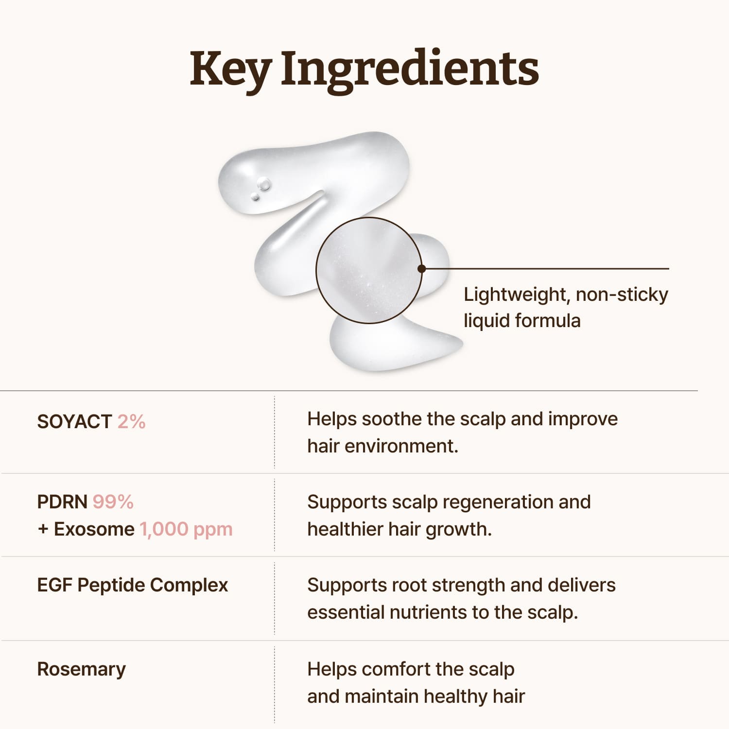 Dr.Reju-All Advanced PDRN Hair Density Scalp Serum 15 ml