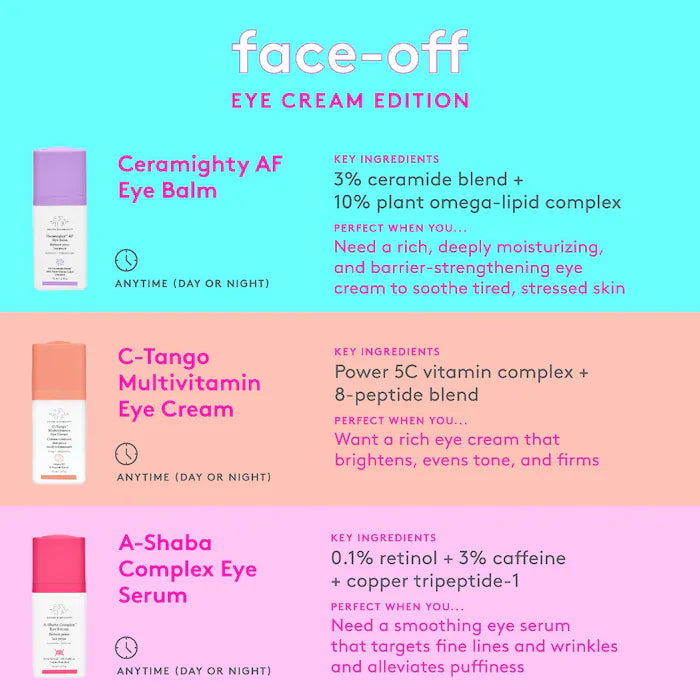 Drunk Elephant Ceramighty AF Eye Cream with Ceramides 15 ml (Sin Caja)