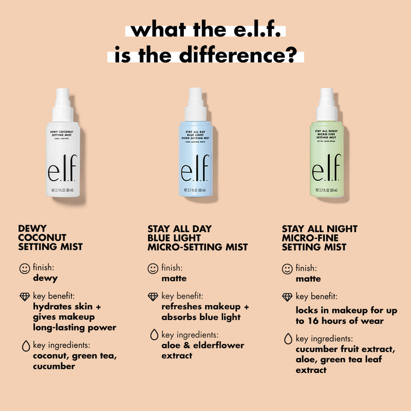 e.l.f. Stay All Night Micro-Fine Setting Mist 80 ml