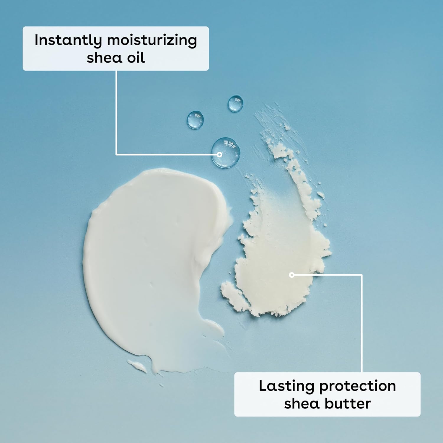 eos Shea Better 24H Moisture Body Lotion 473 ml / 16.0 oz | Coconut Waters