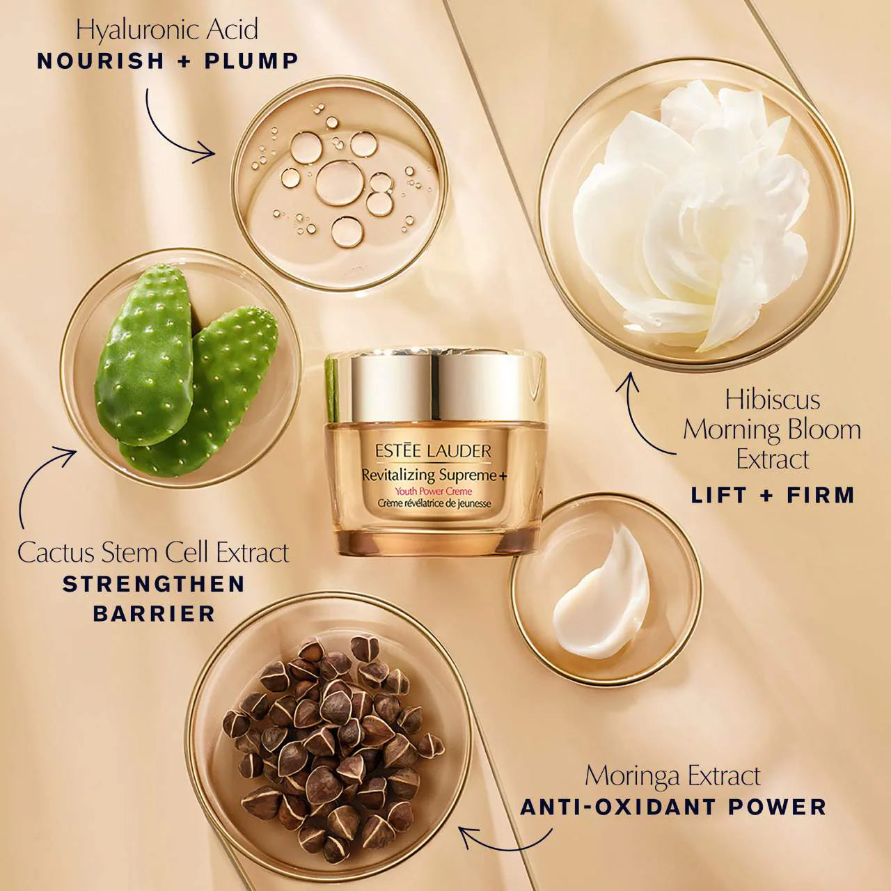 Revitalizing Supreme+ Youth Power Cream Moisturizer 50 ml / 1.7 oz