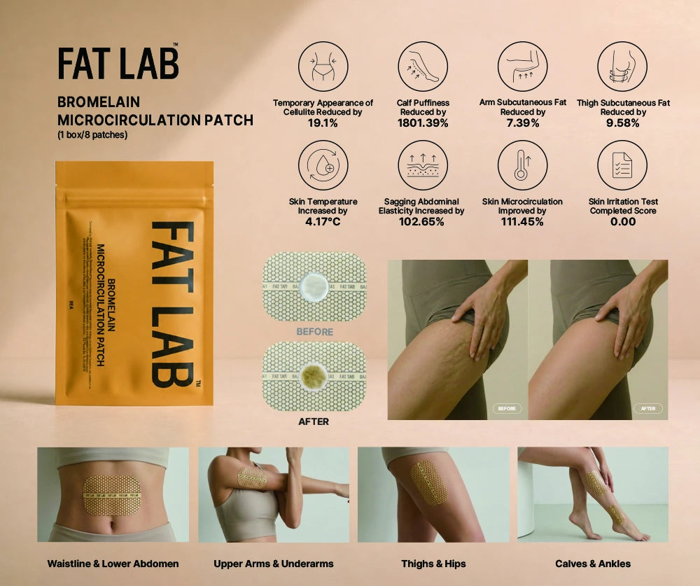 FAT LAB Bromelain Microcirculation Patch for Body Contouring and Cellulite (8ea)