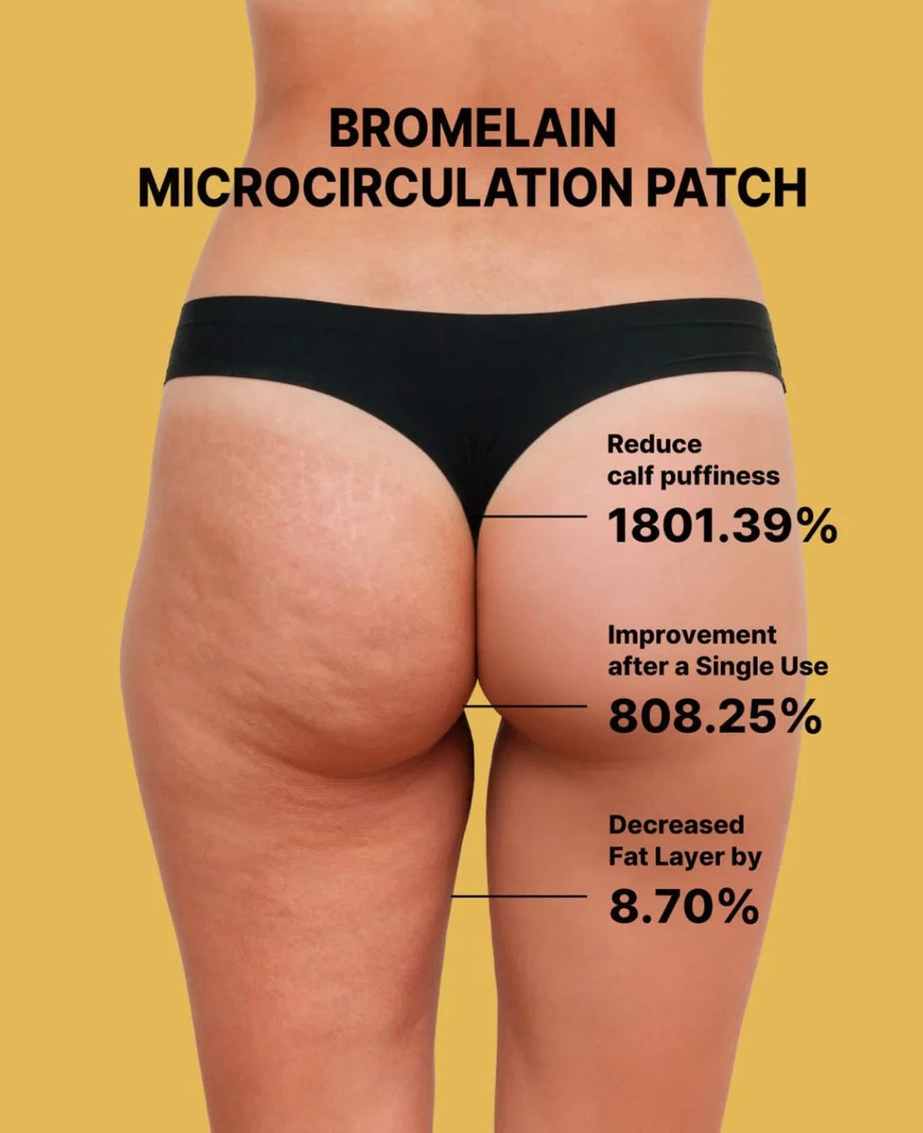 FAT LAB Bromelain Microcirculation Patch for Body Contouring and Cellulite (8ea)