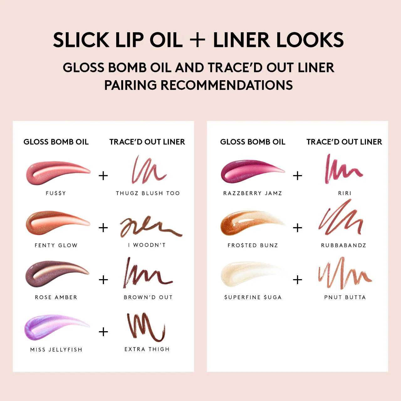 Fenty Beauty Gloss Bomb Oil Luminizing Lip Oil 'N Gloss | Fenty Glow