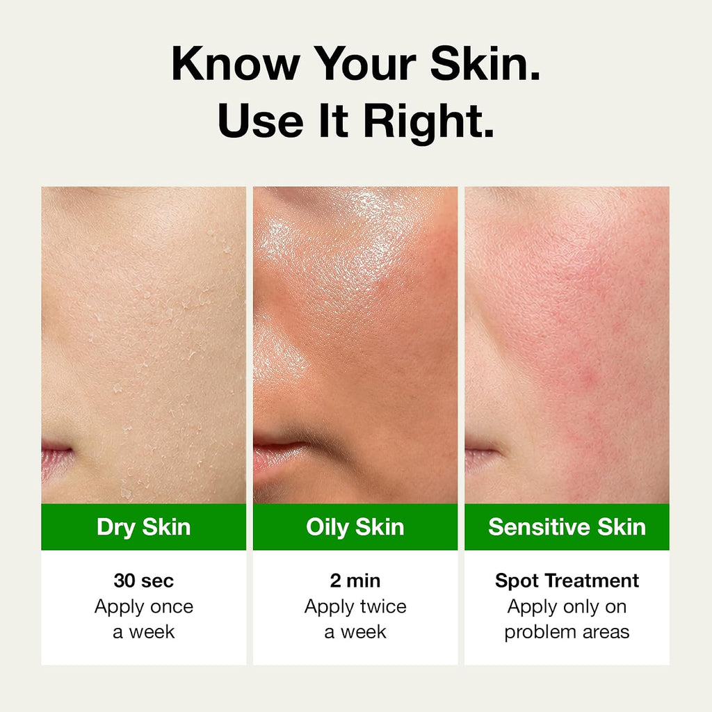 FULLY Green Tomato Pore Clay Mask Cleanser 120 ml / 4.05 oz