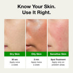 FULLY Green Tomato Pore Clay Mask Cleanser 120 ml / 4.05 oz