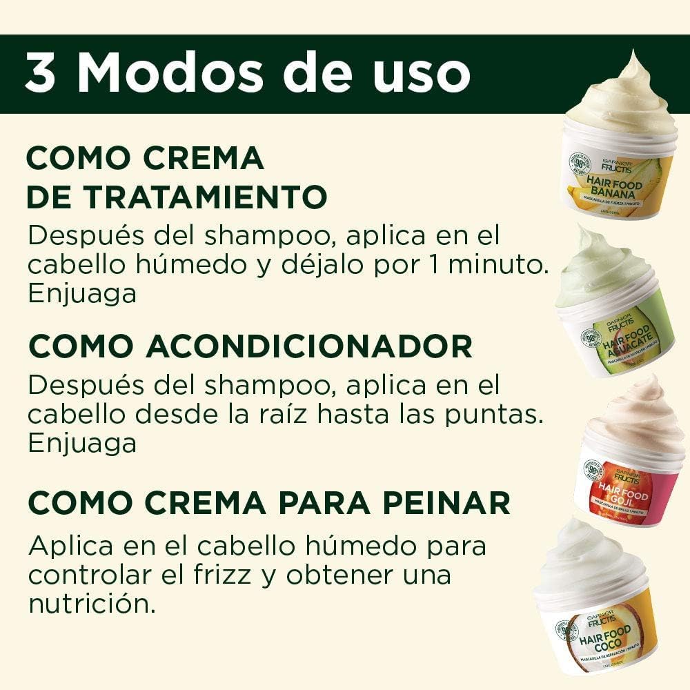Garnier Fructis Hair Food Aguacate Nutrición Cabello Seco 350 ml