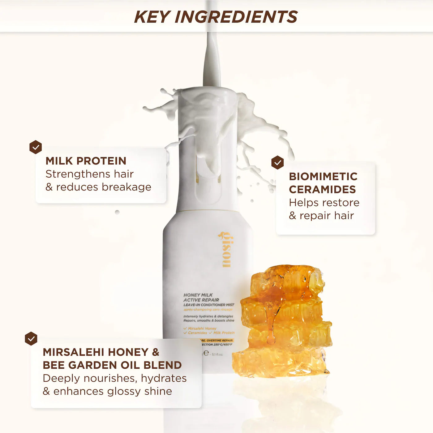 Gisou Honey Milk Active Repair Leave In Conditioner Mist