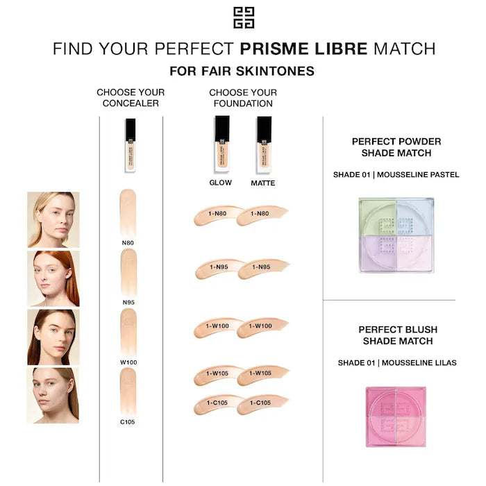 Givenchy Prisme Libre Loose Setting and Finishing Powder Mini | 01 Mousseline Pastel