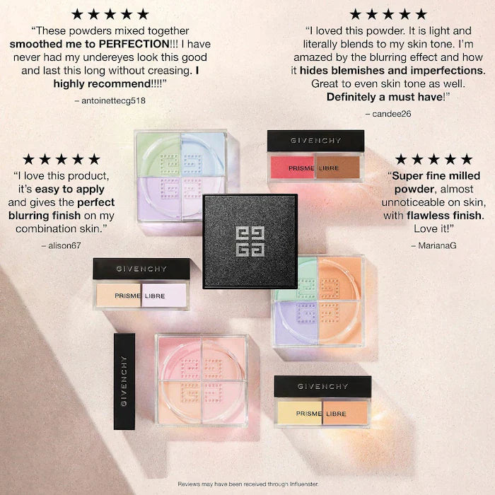 Givenchy Prisme Libre Loose Setting and Finishing Powder Mini | 02 Fair to Light