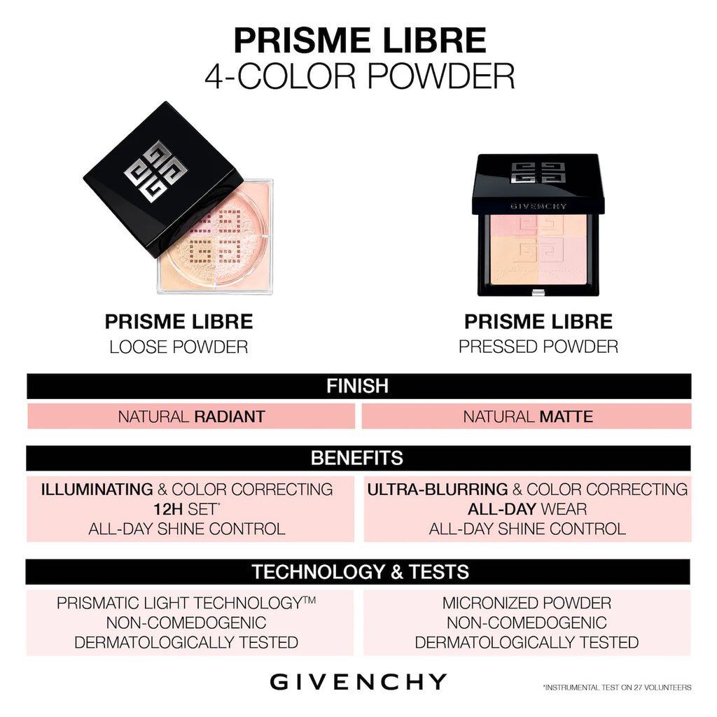 Givenchy Prisme Libre Blurring & Color-Correcting Matte Pressed Powder | 01 Mousseline Pastel