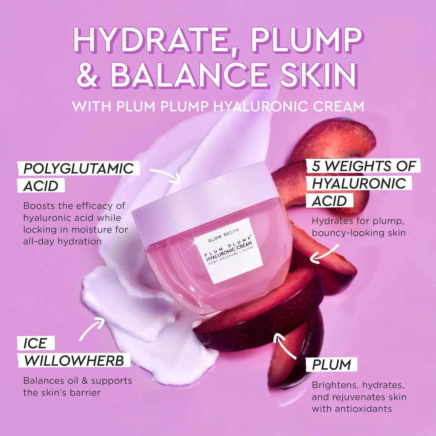 Glow Recipe Plum Plump Hyaluronic Acid Moisturizer Mini 20 ml