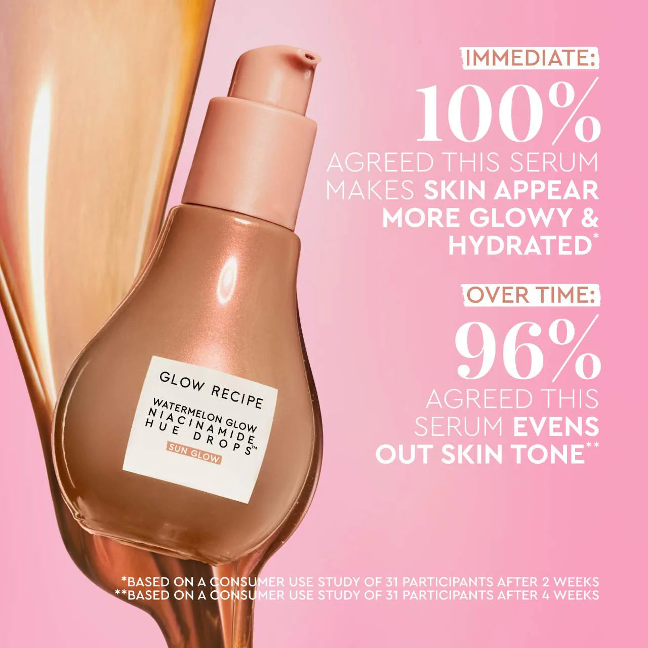 Glow Recipe Watermelon Glow Niacinamide Hue Drops Sun Glow Serum 40 ml / 1.35 oz