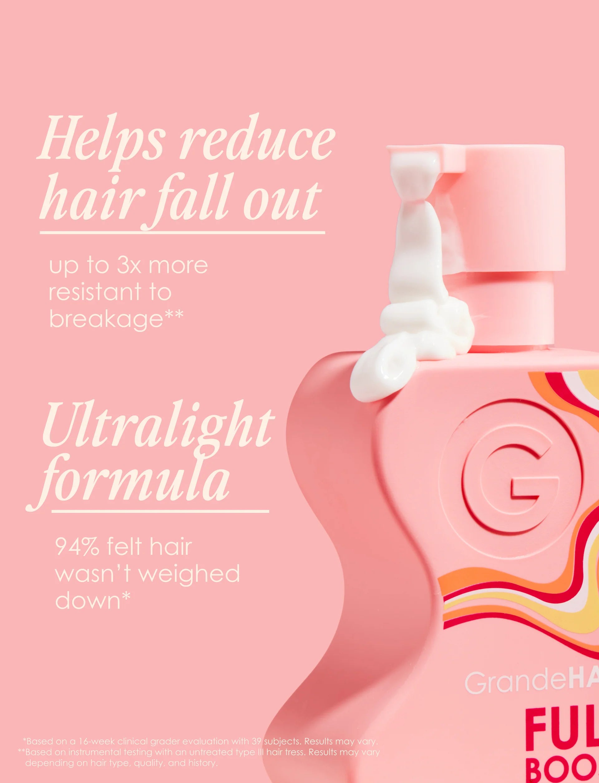 Grande Cosmetics GrandeHAIR Full Boost Conditioner Mini 30 ml / 1.0 oz