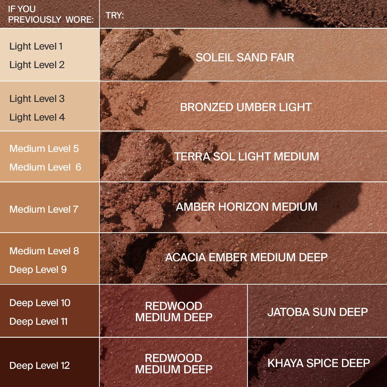 Haus Labs Power Sculpt Velvet Powder Bronzer | Terra Sol Light Medium