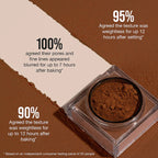 Huda Beauty Easy Bake Loose Baking & Setting Powder | Pound Cake