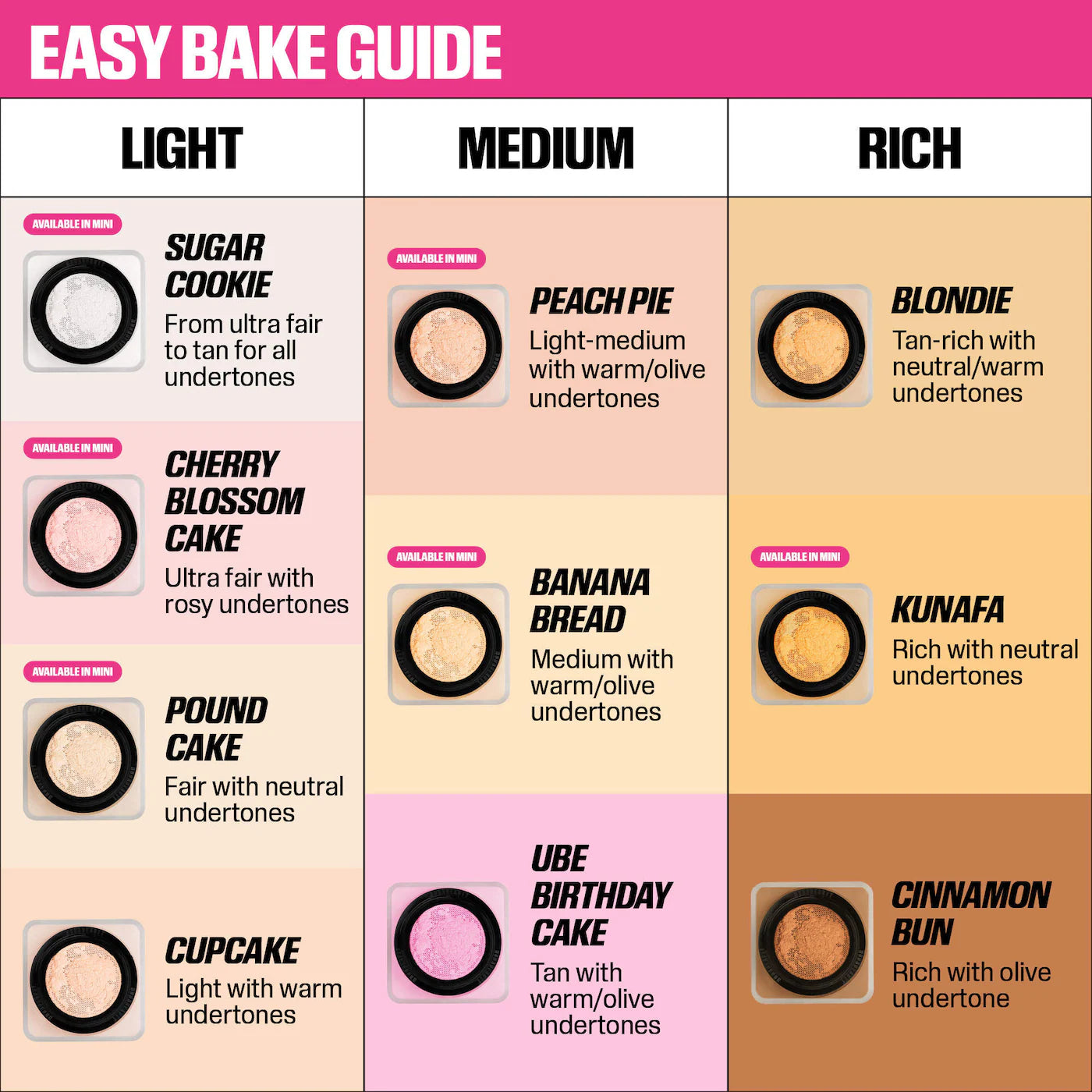 Huda Beauty Easy Bake Loose Baking & Setting Powder Mini | Sugar Cookie