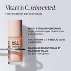 iNNBEAUTY PROJECT Pro C Serum Brightening Solution with 15% Vitamin C + Ferulic Acid 30 ml / 1.0 oz