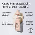 iNNBEAUTY PROJECT Pro C Serum Brightening Solution with 15% Vitamin C + Ferulic Acid 30 ml / 1.0 oz