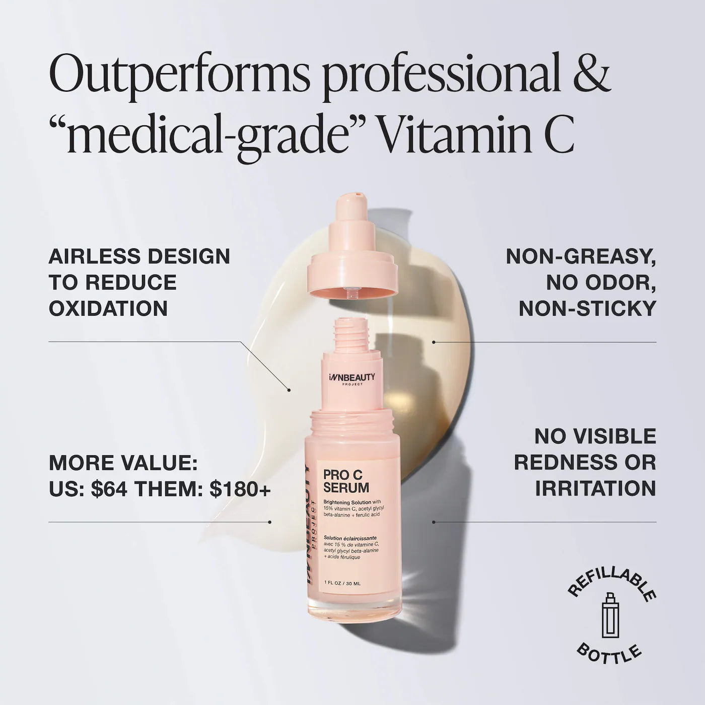 iNNBEAUTY PROJECT Pro C Serum Brightening Solution with 15% Vitamin C + Ferulic Acid 30 ml / 1.0 oz
