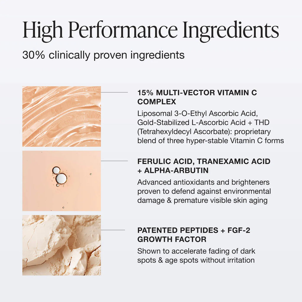 iNNBEAUTY PROJECT Pro C Serum Brightening Solution with 15% Vitamin C + Ferulic Acid 30 ml / 1.0 oz