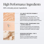 iNNBEAUTY PROJECT Pro C Serum Brightening Solution with 15% Vitamin C + Ferulic Acid 30 ml / 1.0 oz