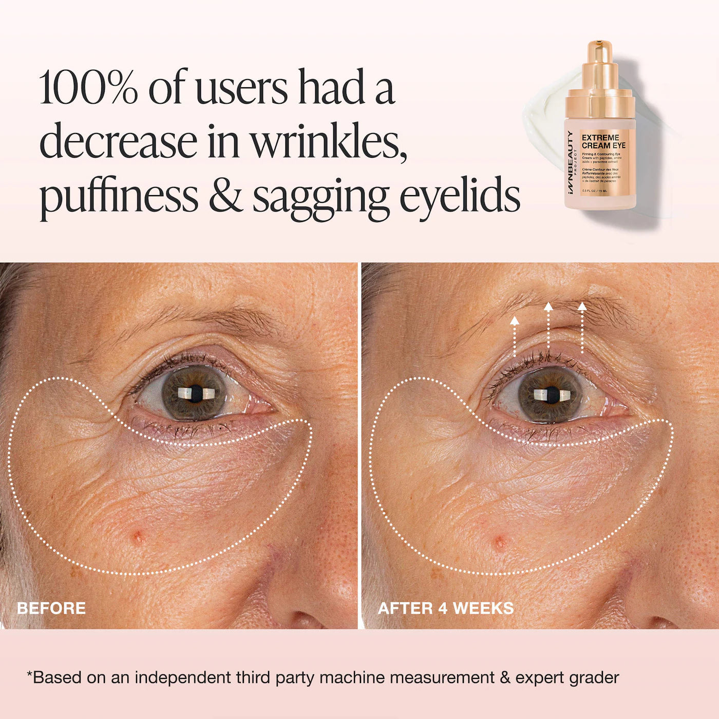 iNNBEAUTY PROJECT Extreme Cream Eye Firming & Contouring Eye Cream 15 ml / 0.5 oz