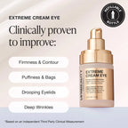 iNNBEAUTY PROJECT Extreme Cream Eye Firming & Contouring Eye Cream 15 ml / 0.5 oz
