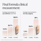 iNNBEAUTY PROJECT Extreme Cream Eye Firming & Contouring Eye Cream 15 ml / 0.5 oz