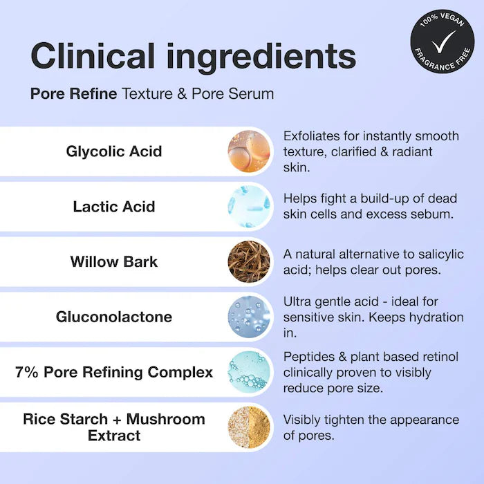 iNNBEAUTY PROJECT Pore Refine Pore & Texture Serum 1 oz / 30 ml