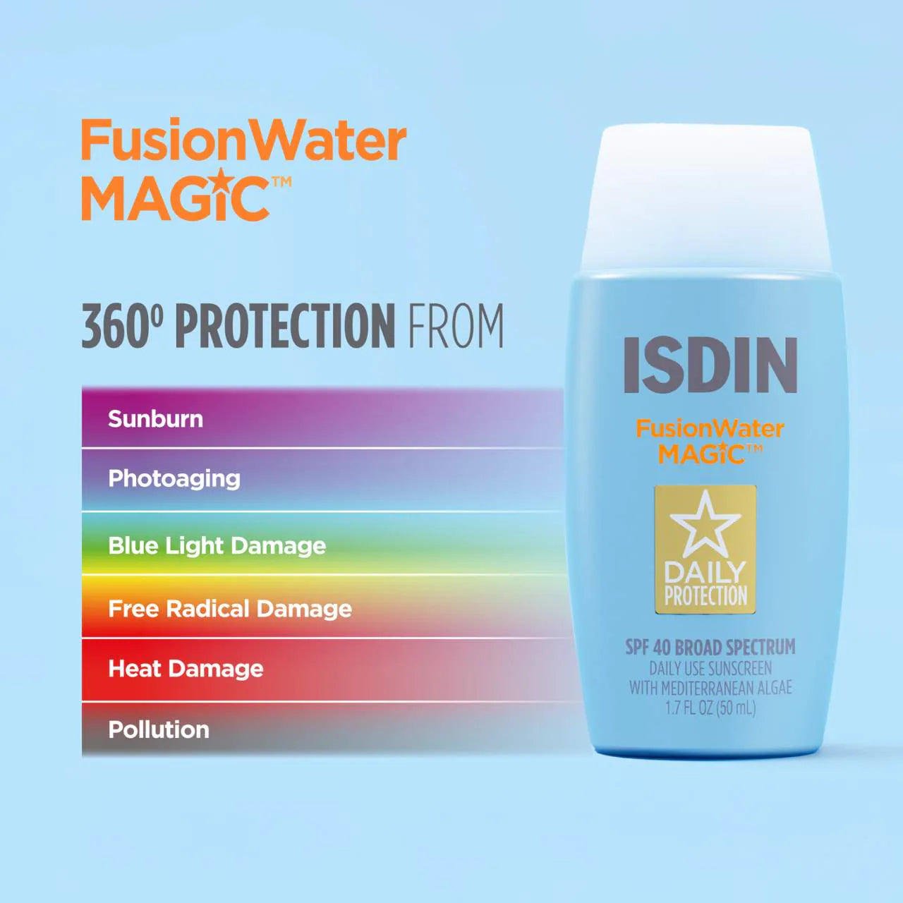 ISDIN Fusion Water Magic SPF 40 Sunscreen  1.7 oz / 50 ml